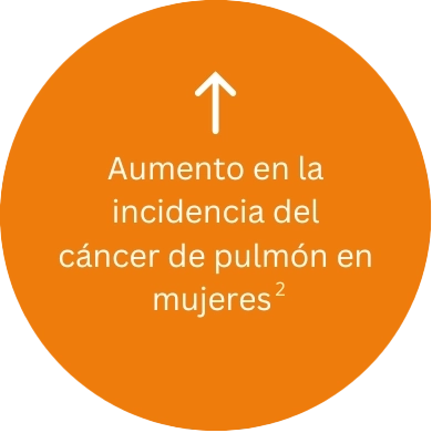 Datos2